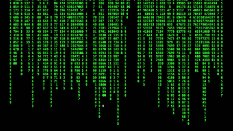 Введение в JSX: HTML, который поддерживает JavaScript